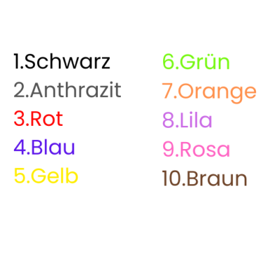 Personalisierte Becher und Tassen